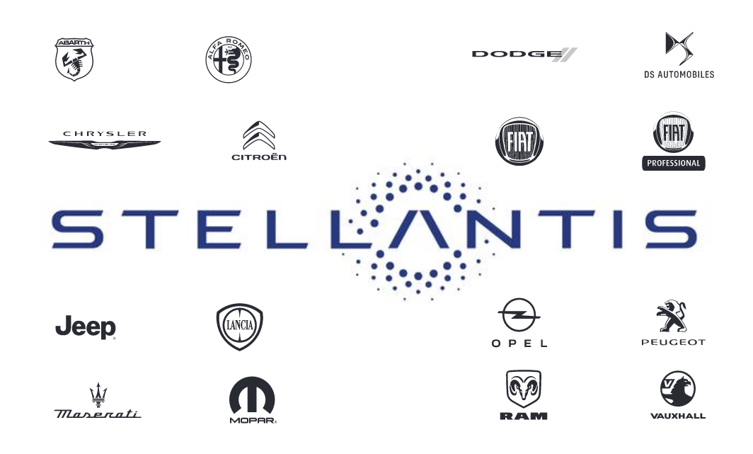 Stellantis Group Dealer Tool