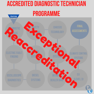 Exceptional DT Reaccreditation