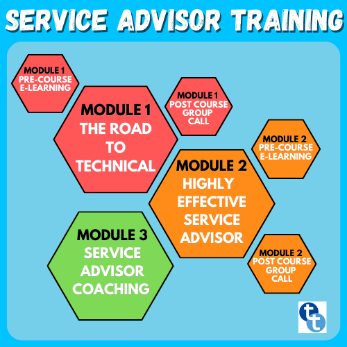Service Advisor Training Program