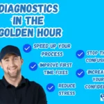 Diagnostics in the Golden Hour